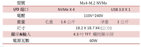 MX4拷貝機